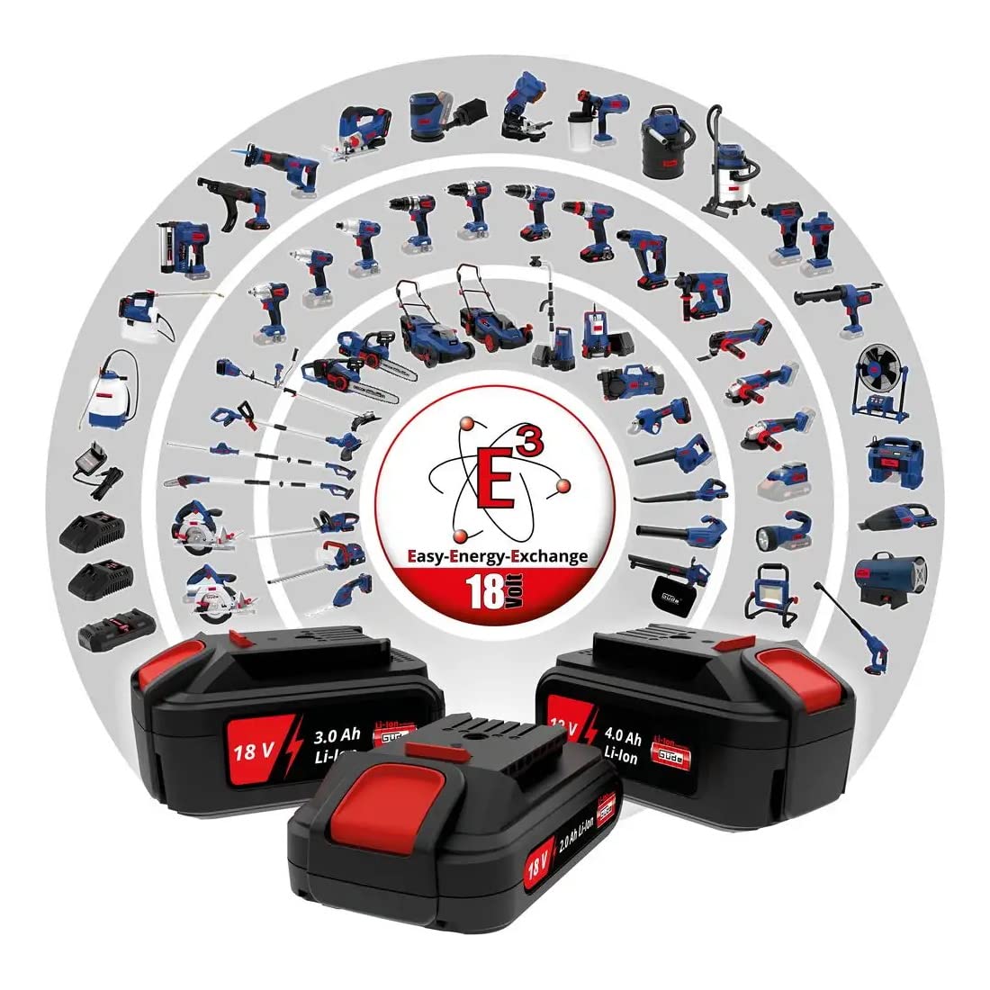 Güde 58594 AST 18-201-05 - Motosierra telescópica (18 V, ion de litio, intercambio de energía, batería y cargador)