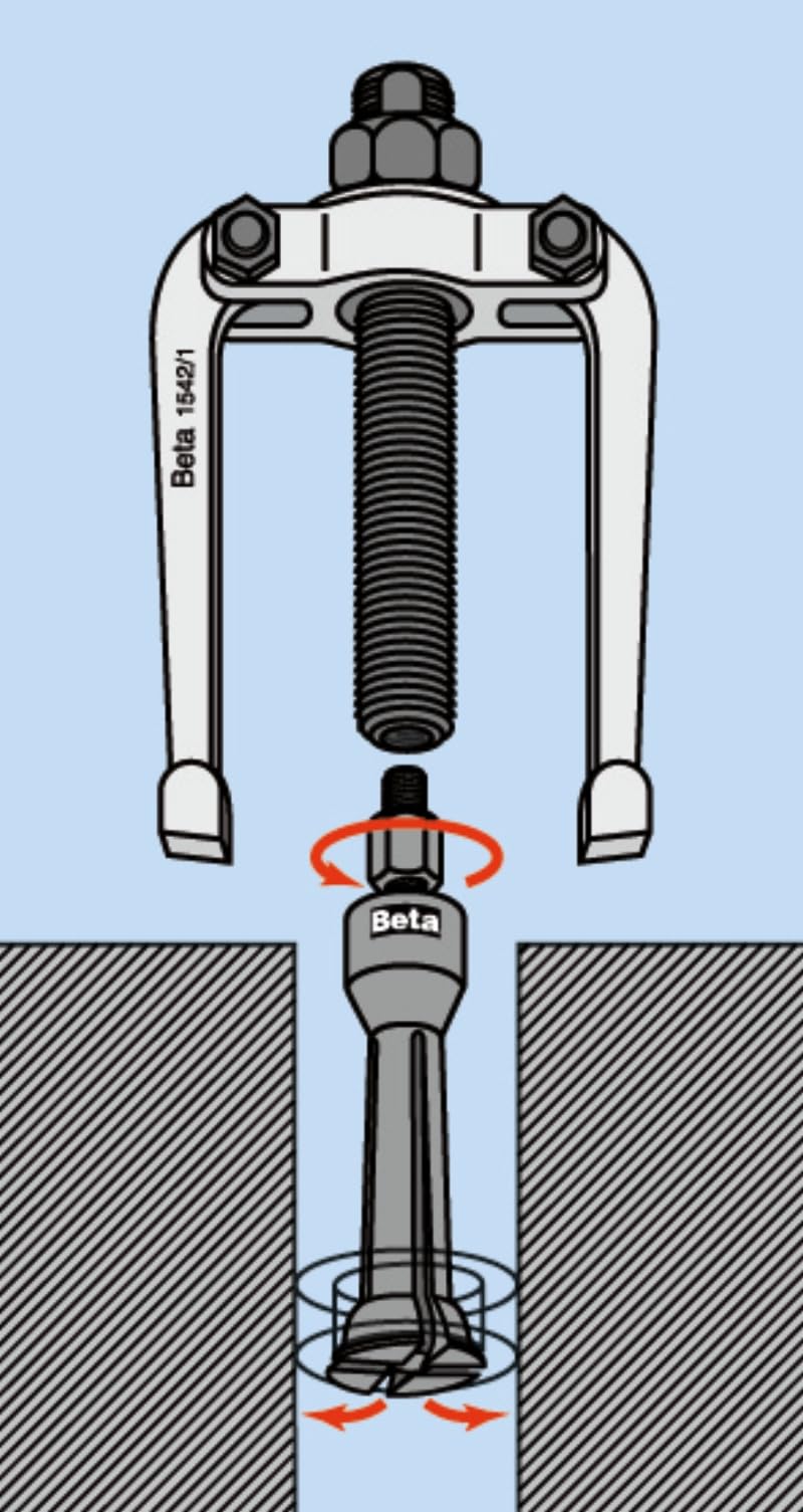 Beta 1545/C5M - Extractor 1542/1 con 5 expansores 1544