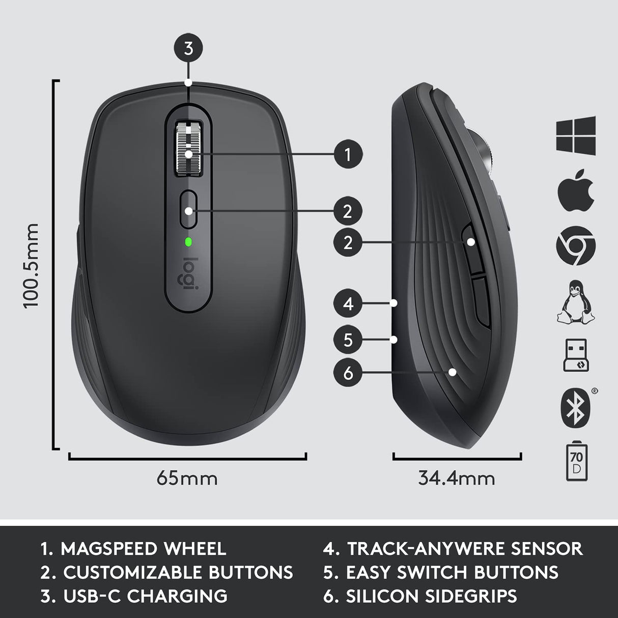 Logitech MX Keys Mini Combo para Negocios, Teclado y Mouse inalámbricos compactos, tecnología Logi Bolt, Bluetooth, Certificado para Windows/Mac/Cromo/Linux, Grafito