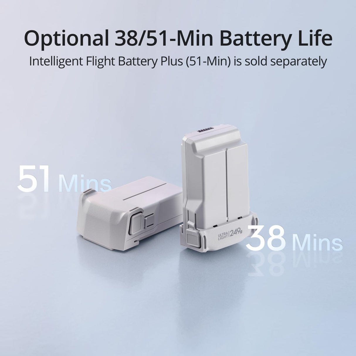 DJI Mini 3 (DJI RC) – Dron Mini con Mando a distancia y cámara, ligero y plegable con vídeo 4K HDR, 38 min de tiempo de vuelo, Grabación vertical y funciones inteligentes