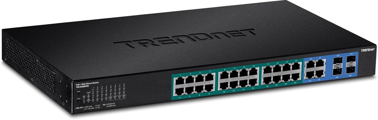 28-PORT GIGABIT WEB SMART PERP
