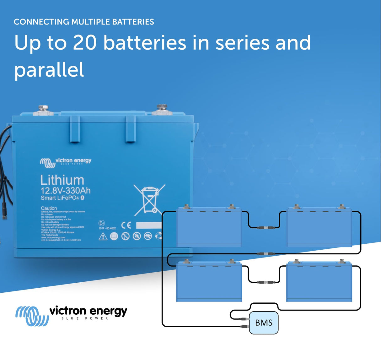Victron Energy Smart 12.8-Voltios 330Ah Batería de Litio LiFePO4