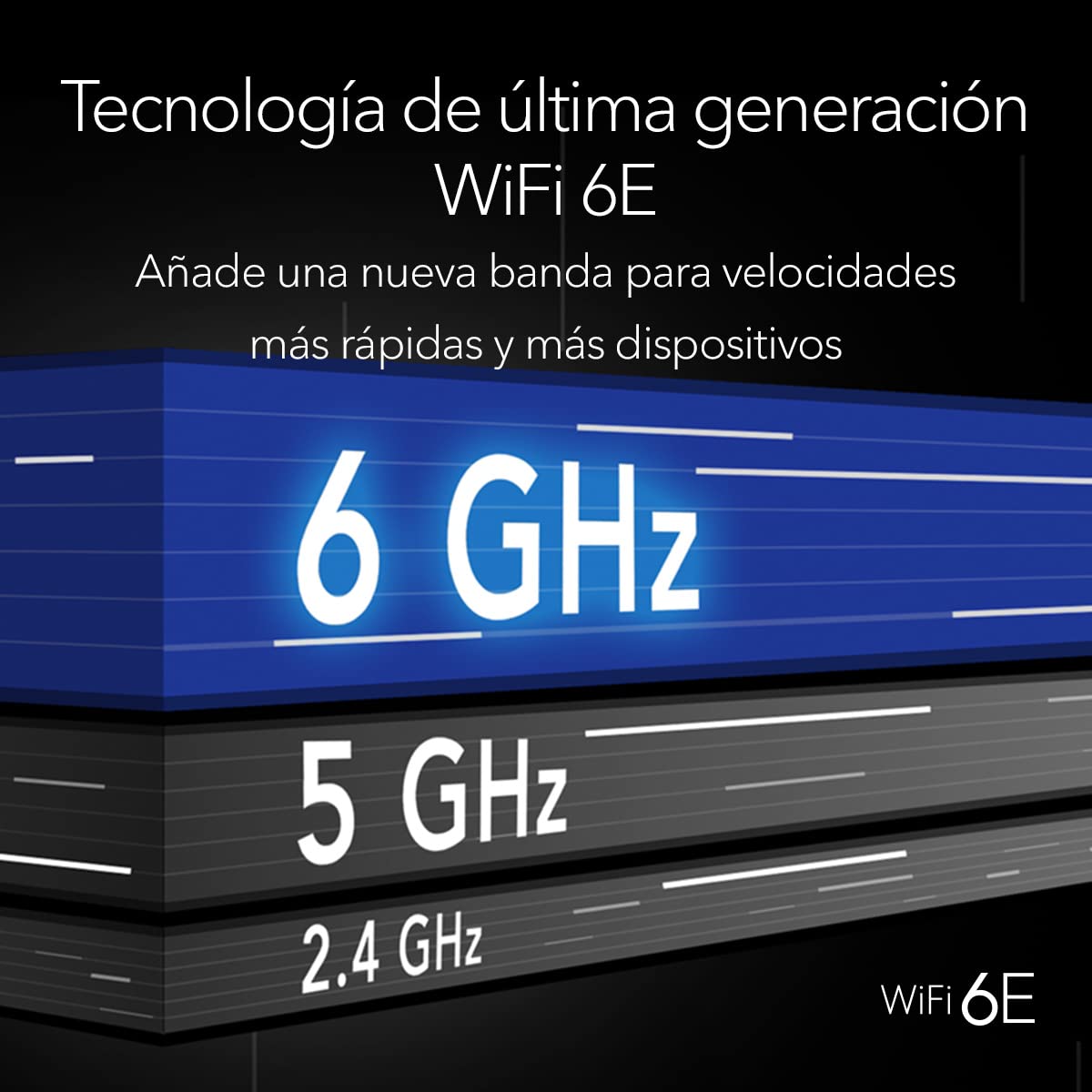 NETGEAR Nighthawk Adaptador WiFi 6E USB 3.0 A8000 - Llave USB WiFi 6 Para PC - AXE3000 Velocidad Gigabit Inalámbrico Tribanda (Hasta 3 Gbps) - Nueva Banda 6 GHz - Para PC Windows