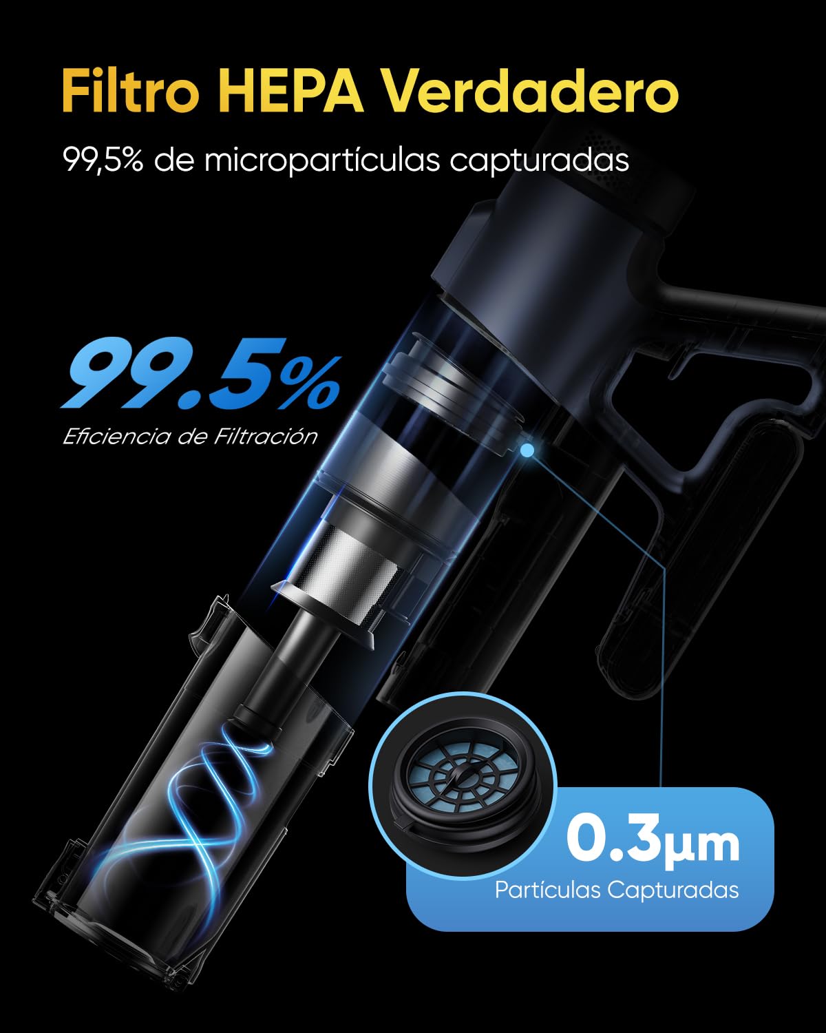 Vexilar V12 Aspiradora sin Cable 58KPa Potente Succión, Escoba Aspirador sin Cable Antienredos, Autonomía 50 Minutos, Filtración de 5 Etapas, Aspiradora para Suelo/Alfombra/Coche/Pelo de Mascotas