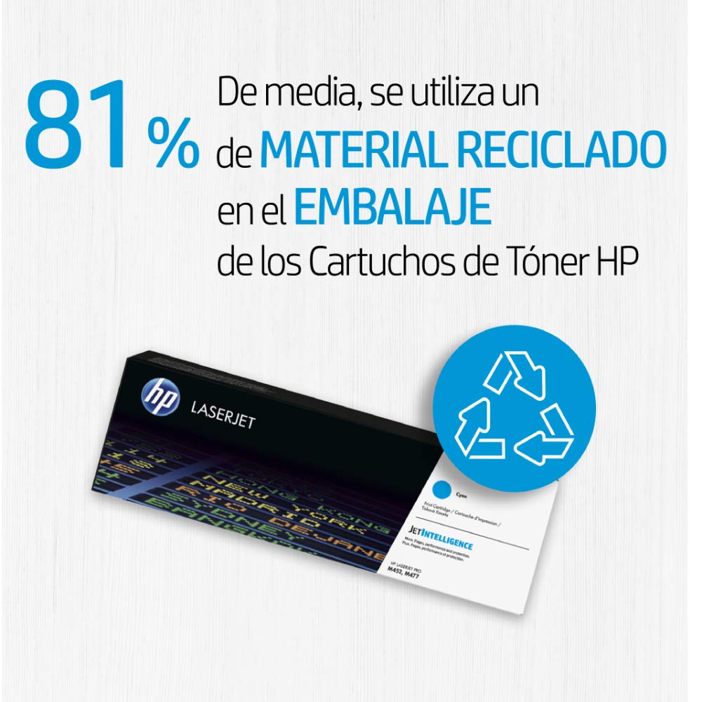 HP L0H25A