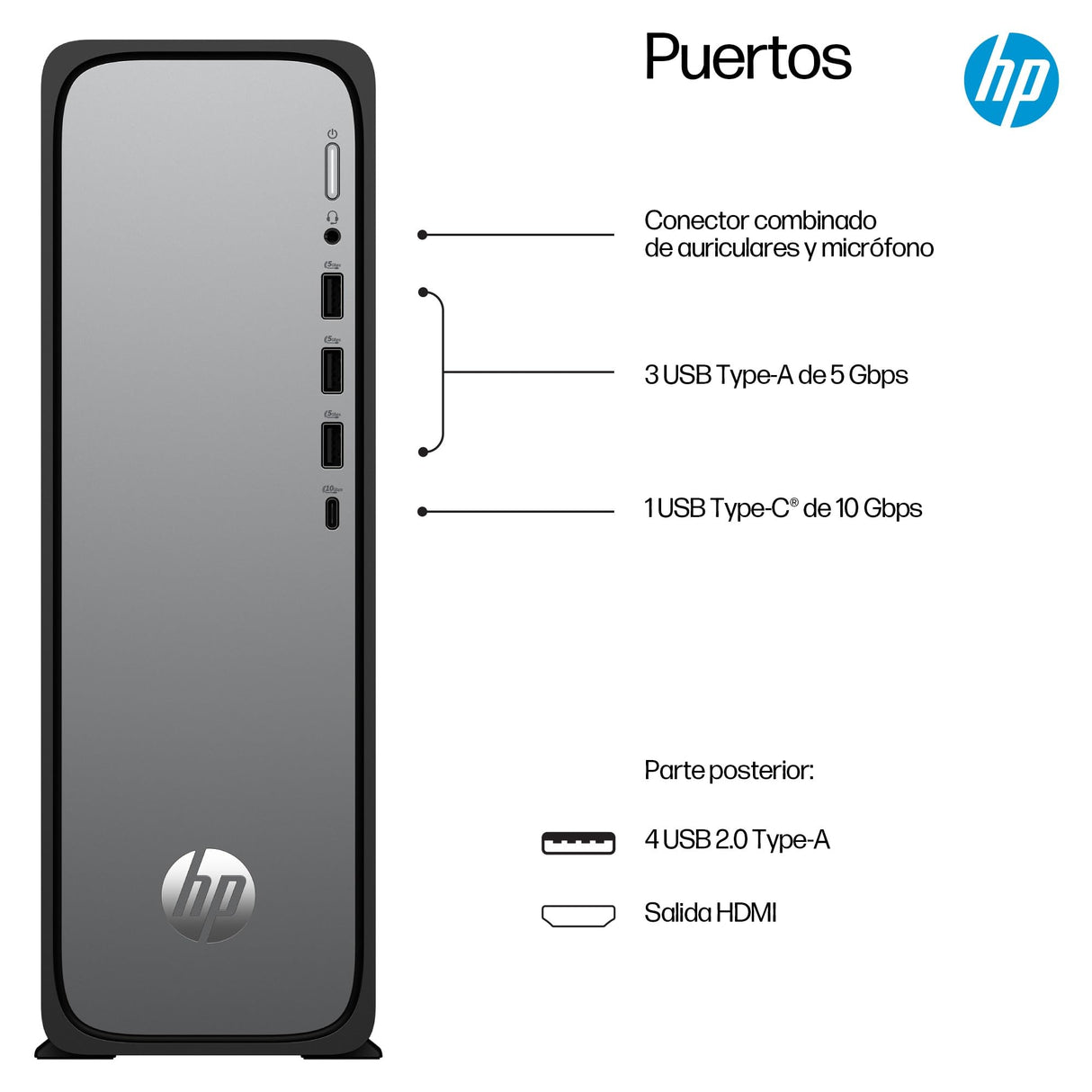 HP Ordenador de sobremesa OmniDesk Slim (Intel 300, 8GB, Wi-Fi 6, 256GB, Windows 11 Home) - Gris