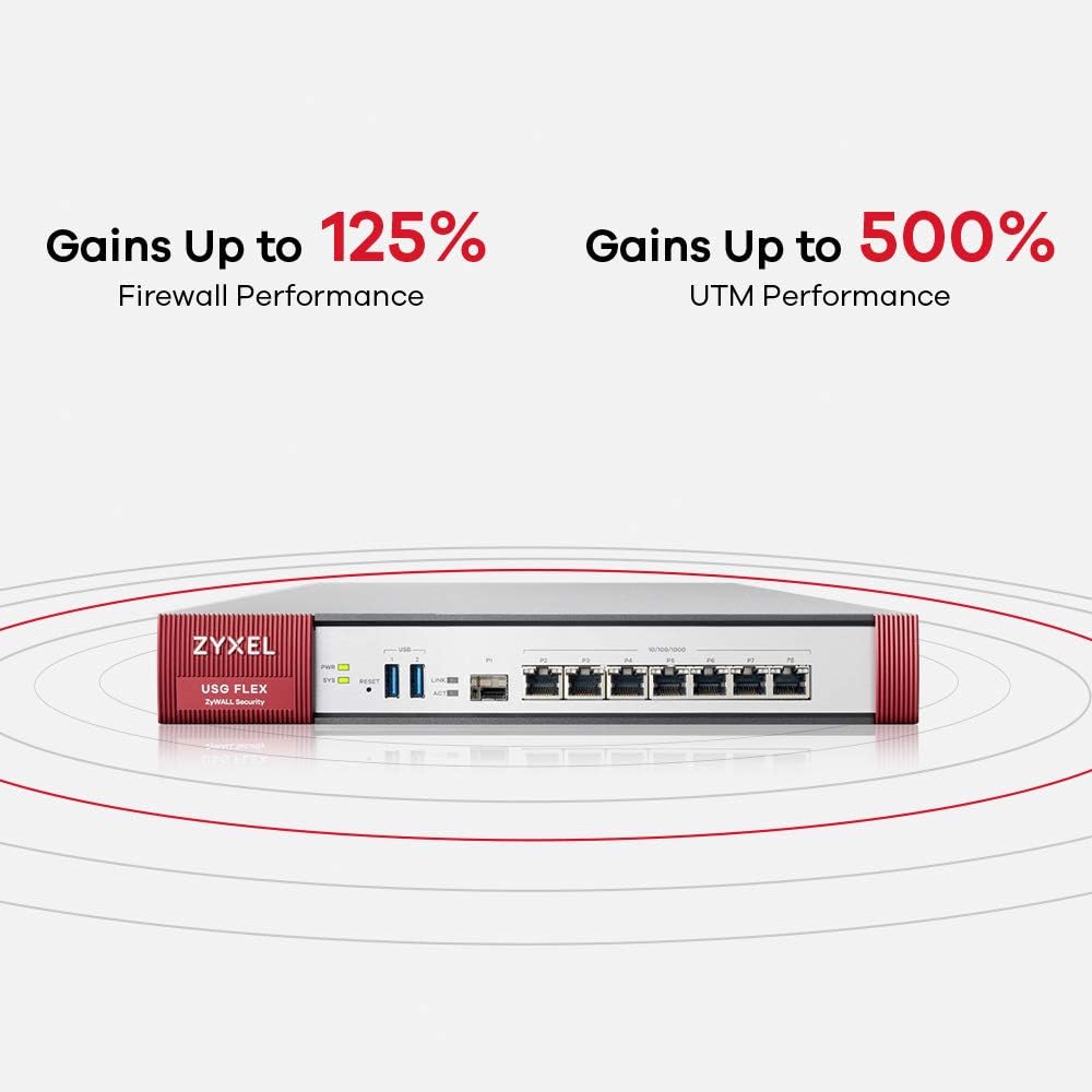 Zyxel USGFLEX200 ZyWALL Cyber Security Firewall | 1-Year UTM Security Package | VPN | Business Class | Up to 75 Users | Nebula Cloud Optional