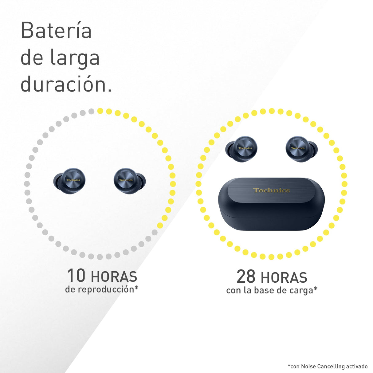 Technics EAH-AZ100E-A Auriculares Inalámbricos con Cancelación De Ruido, Bluetooth Multipunto, Voice Focus AI, Cómodos Auriculares Internos, Azul Medianoche