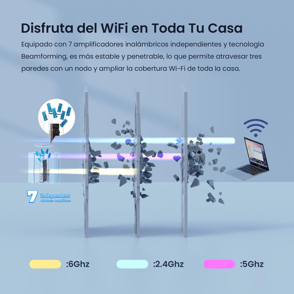 Tenda Nova MX21 Pro (2-Pack) AXE5700 Mesh Wi-Fi 6E Sistema, Tribanda Mesh Wi-Fi Cobertura de hasta 240㎡, 6 Puertos Gigabit, 70 Dispositivos Conectados, Informe Mensual, Fácil Configuración