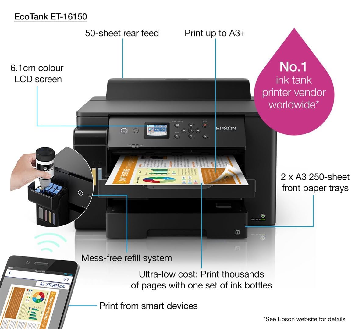 Epson EcoTank ET-16150, Impresora A3
