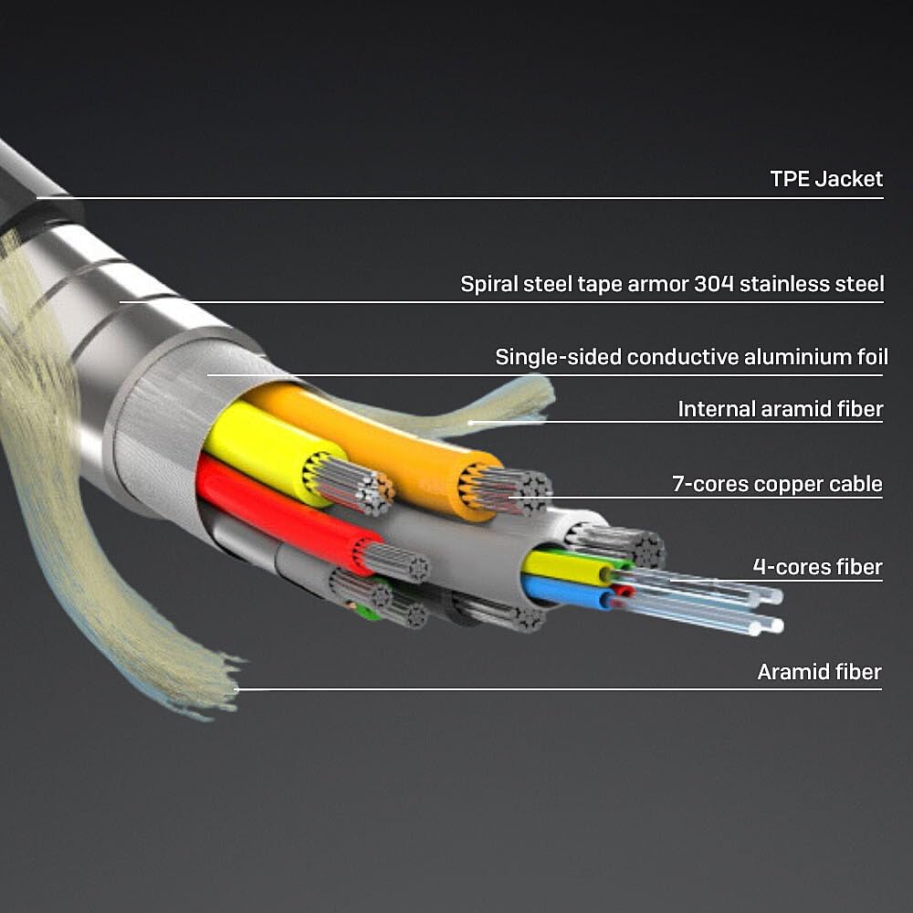 LINDY Cable blindado HDMI 8K60 híbrido de fibra óptica de 10 m