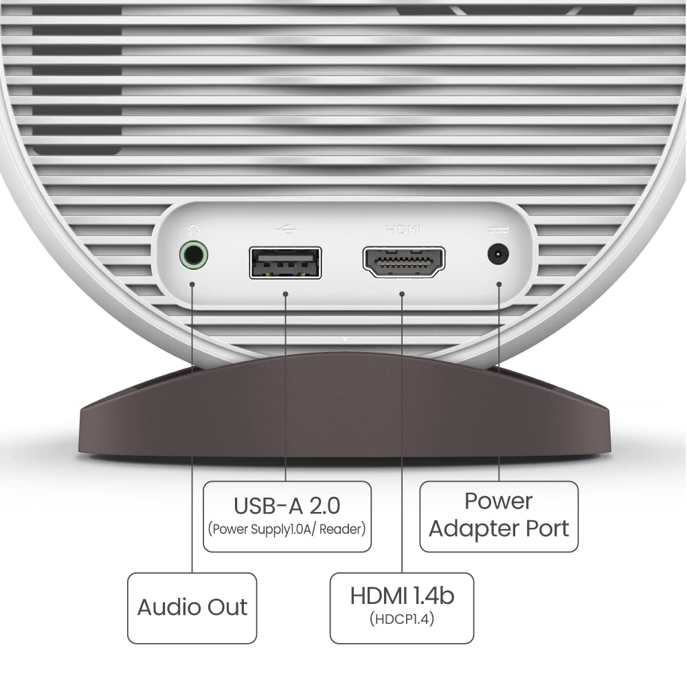Mini proyector portátil BenQ GV11 ángulo de proyección de 135grados hacia el Techo, Extensiones de Graves de 270grados, Android TV 10, Blanco
