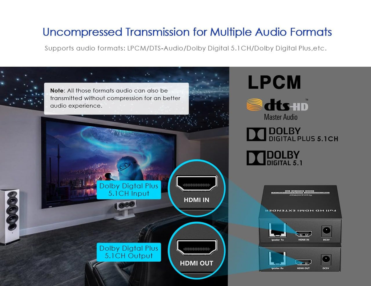 PremiumCord Extensor HDMI Sin Comprimir Para 150 m Sobre Lan, Sobre Ip, Full HD 1080p 60Hz, HDR10, HDCP 1.4, Transmisión Ir, Carcasa Metálica