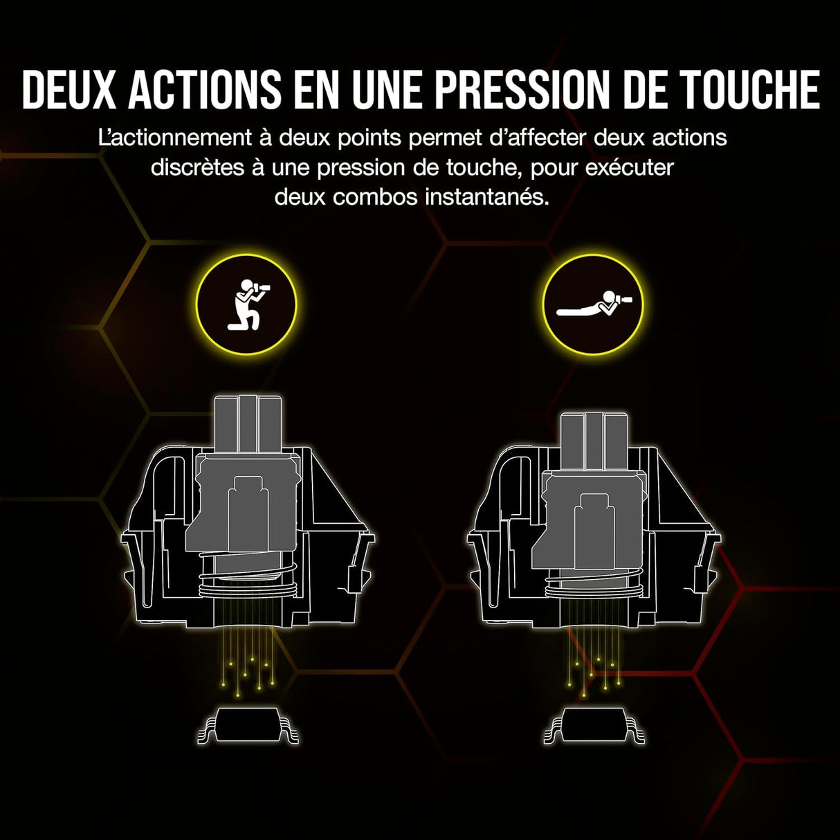 CORSAIR K70 MAX RGB Magnetic Teclado de juego mecánico con cable – MGX interruptores ajustables – PBT Double -Shot Keycaps – Rapid Trigger Mode – Compatible con iCUE – PC, PS5, PS4, Xbox – AZERTY FR –