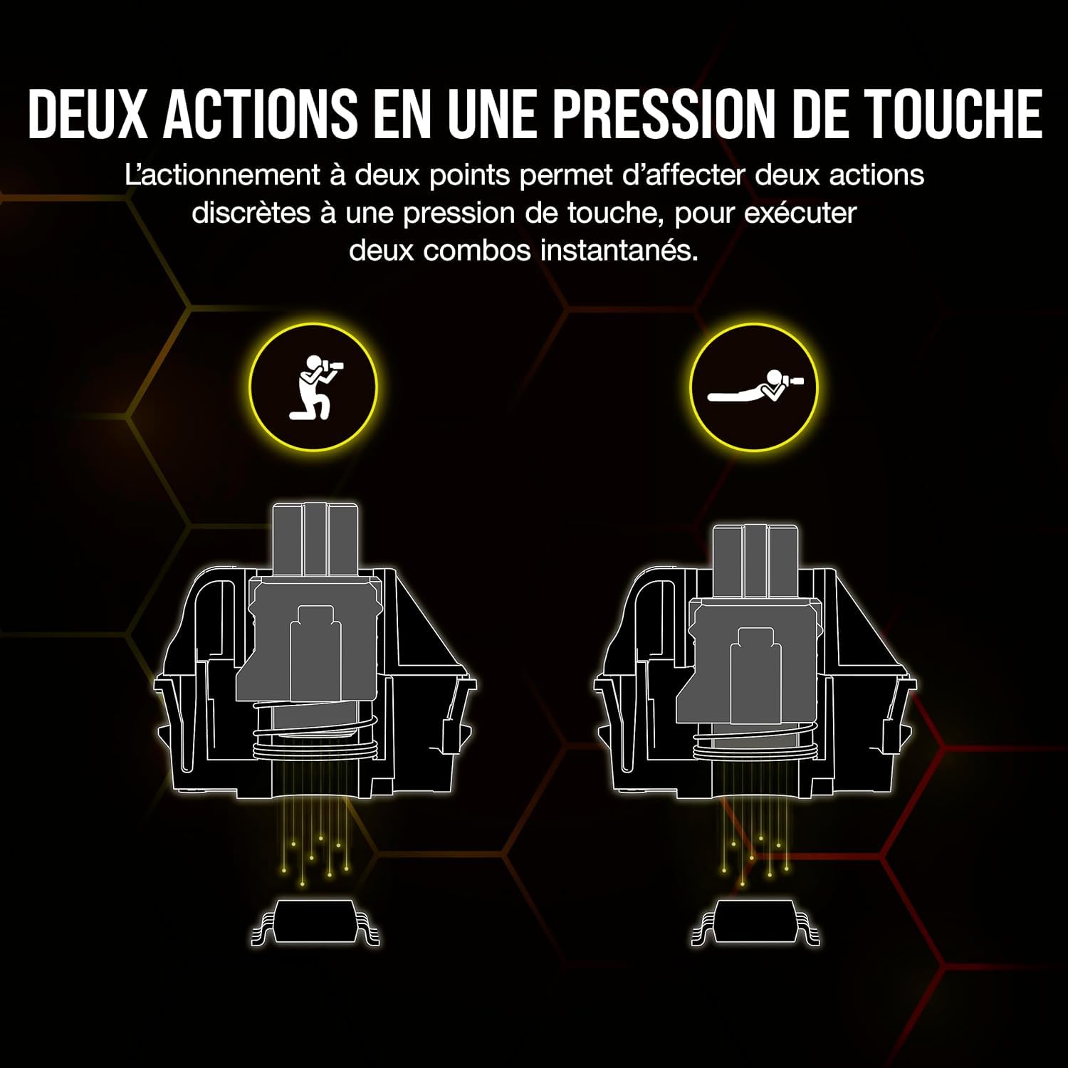 CORSAIR K70 MAX RGB Magnetic Teclado de juego mecánico con cable – MGX interruptores ajustables – PBT Double -Shot Keycaps – Rapid Trigger Mode – Compatible con iCUE – PC, PS5, PS4, Xbox – AZERTY FR –