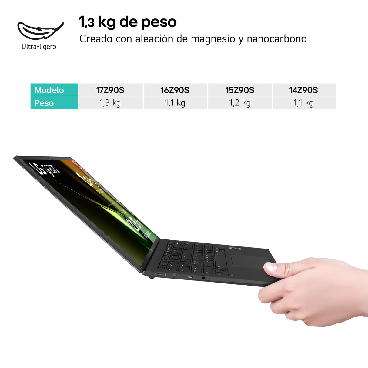 LG gram 17Z90S-G.AD7BB - Portátil Ultraligero 17", 2560x1600, Panel IPS Antirreflejo, Intel® Core™ Ultra 7, 32 GB RAM, 2TB SSD, 1,350 g, batería hasta 21.5 Horas, Windows 11 Home, Negro Obsidiana