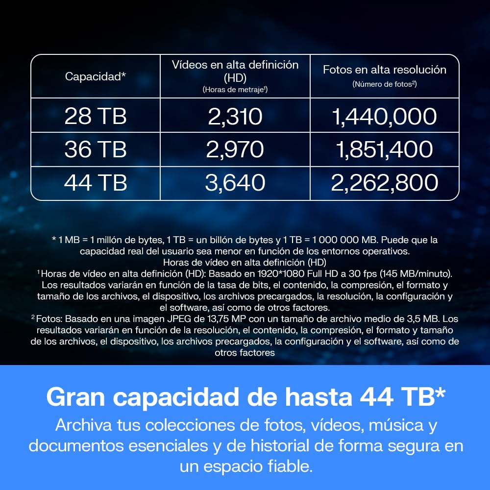 WD 44TB My Book Duo Disco Duro RAID de Escritorio, USB-C/USB 3.2 Gen 1, Copia de seguridad y protección con contraseña, RAID 0/1, JBOD, Formateado para Windows y MacOS, Negro
