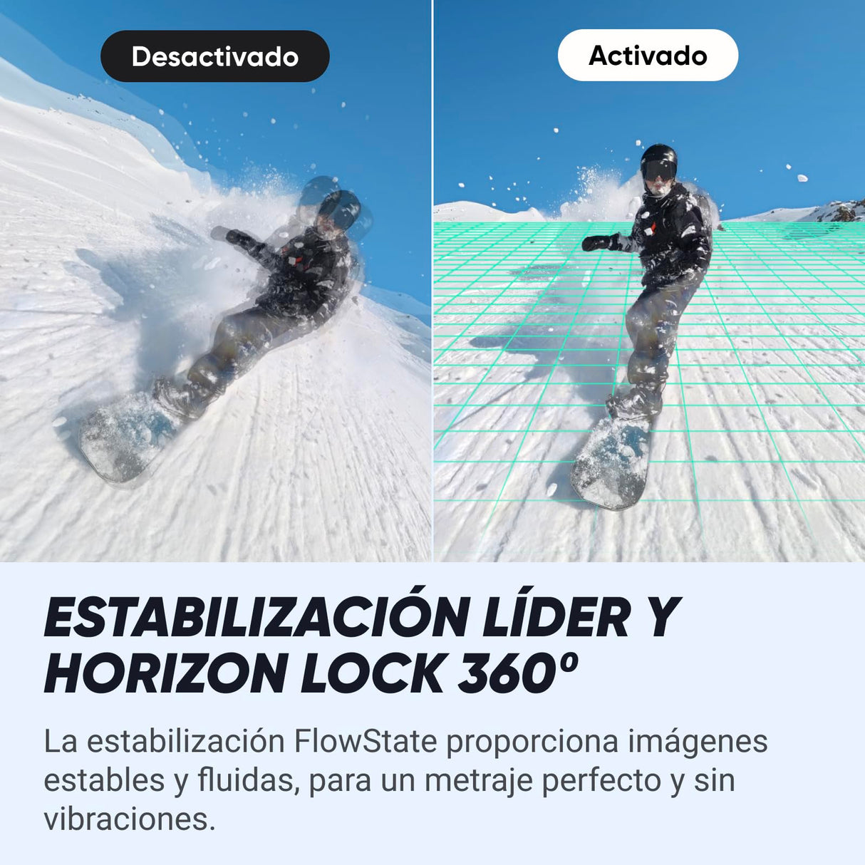 Insta360 X4 Paquete de Snowboard - Cámara de acción Impermeable 8K 360, Vídeo 4K Gran Angular, Efecto Selfie Stick Invisible, Protectores de Lente Extraíbles, 135 Min Batería, Edición IA