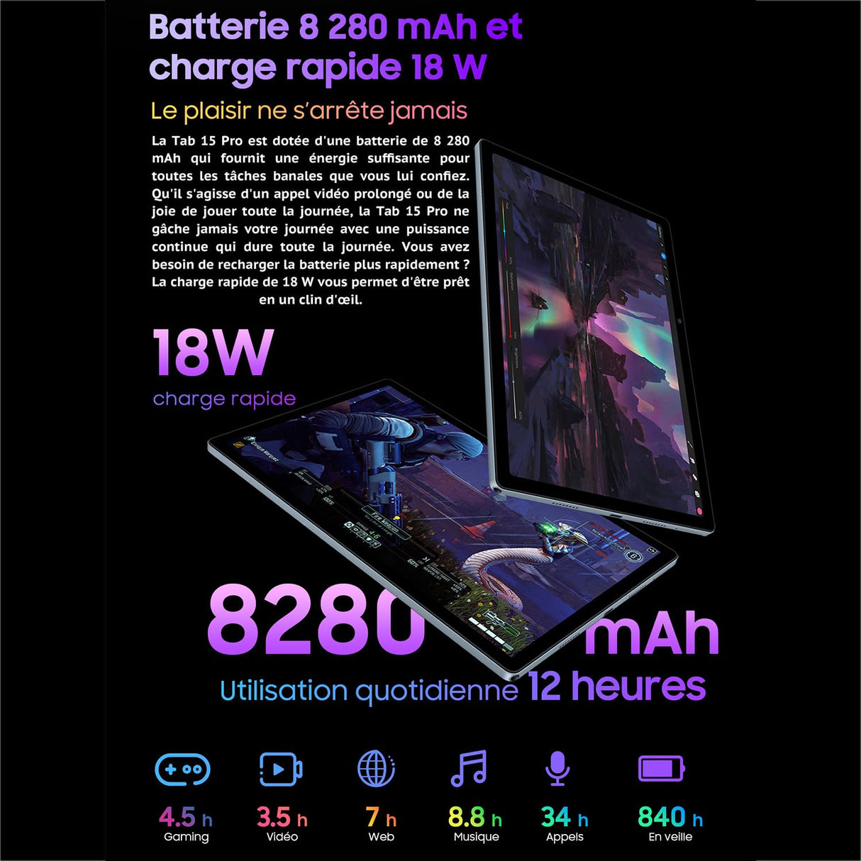 Blackview Tab 15 Pro - Tableta táctil (HD+ 10,5", procesador Unisoc T606, cámara Frontal de 8 MP, cámara Trasera de 13 MP, batería de 8280 mAh, Doble SIM, Color Negro