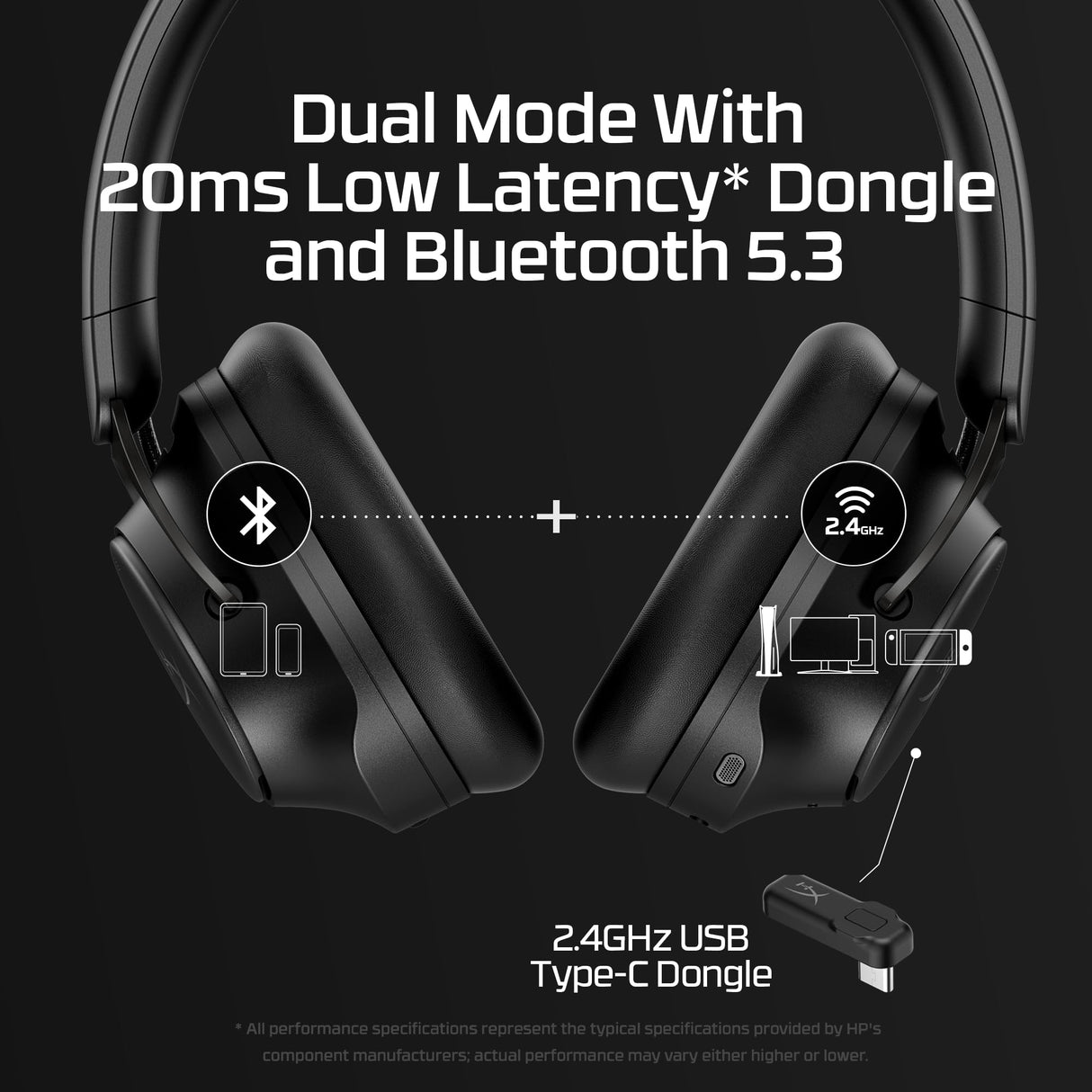 HyperX Cloud Mix 2 - Auriculares inalámbricos con cancelación de Ruido, Gaming, música, Llamadas, Bluetooth 5.3 o USB-C, batería 110h, Color Negro