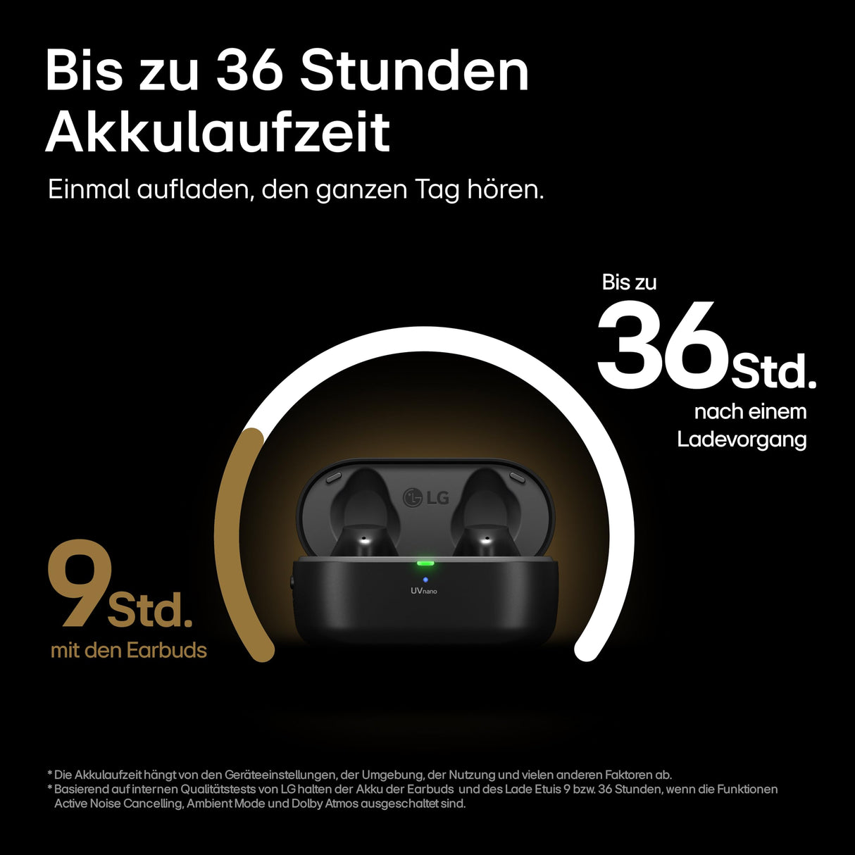 LG Auriculares intraurales Bluetooth Tone Free T90S con Sonido Dolby Atmos, tecnología Meridian, cancelación Activa de Ruido (ANC), y UVnano+, Blanco