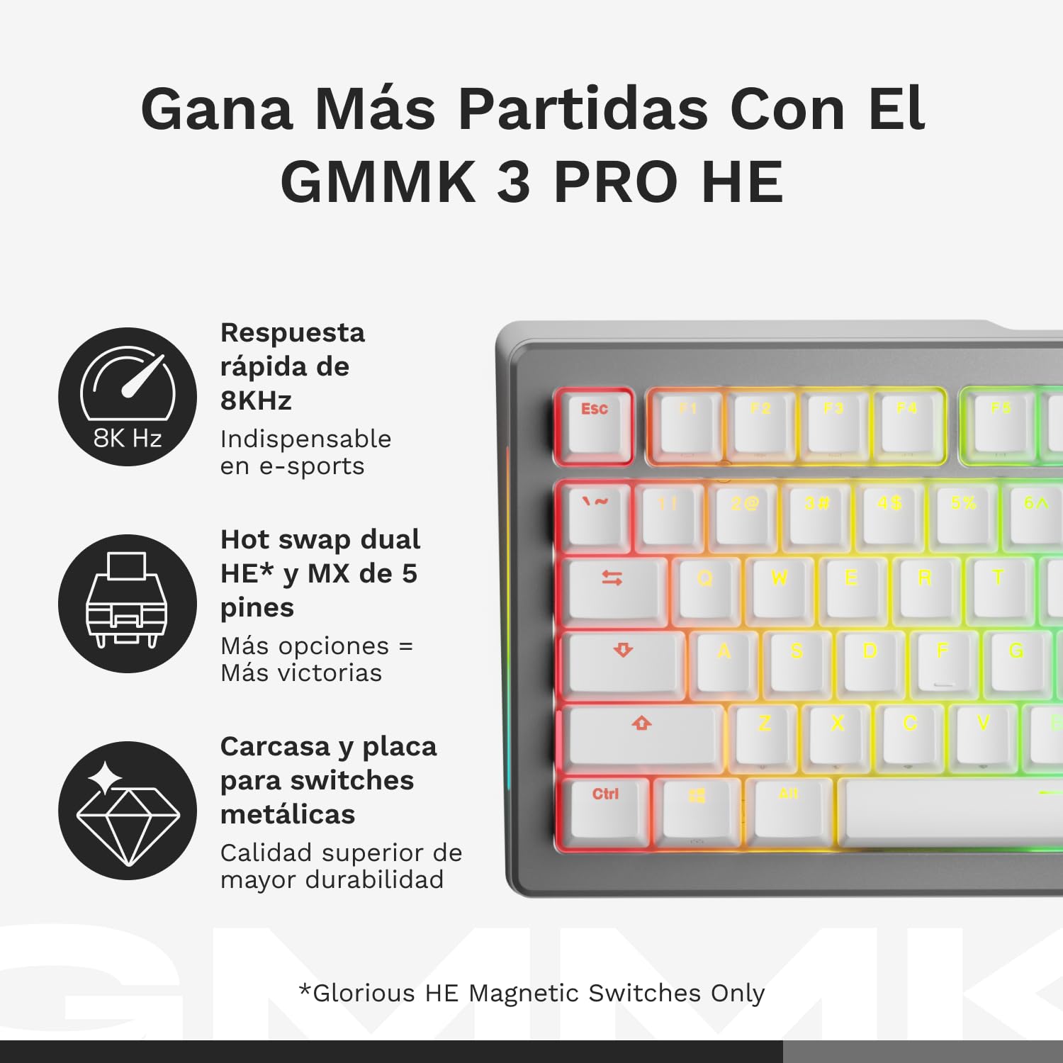Glorious Gaming GMMK 3 Pro HE: Teclado Gaming inalámbrico, Hall Effect, Carcasa de Aluminio, tasa 8K, switches Hot Swap MX/HE, acción Ajustable, Compacto 65% QWERTY Estadounidense (Plata)