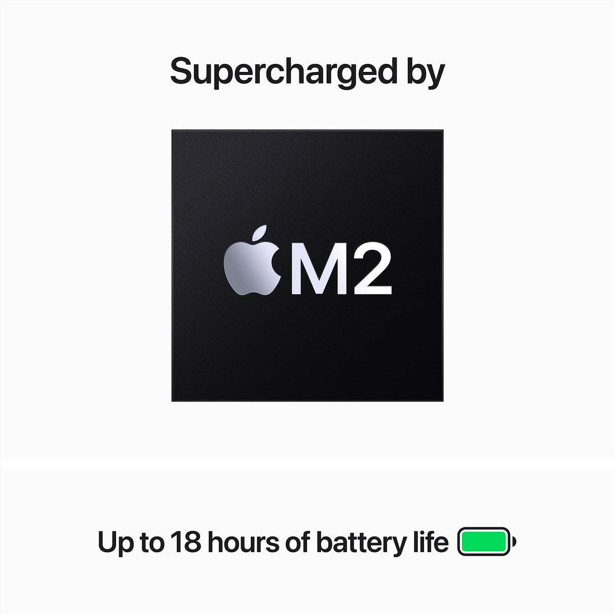 Apple 2023 MacBook Air (de 15 polegadas, Processador M2 da Apple com CPU 8‑Core e GPU 10‑Core, 8GB Memória unificada, 256 GB) - Cinzento sideral
