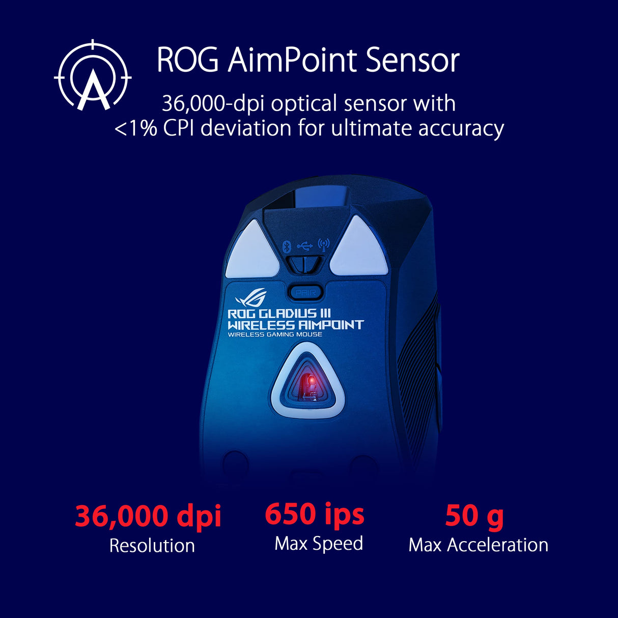 ASUS ROG Gladius III Wireless AimPoint - Ratón Gaming (Conectividad Triple 2.4GHz, Bluetooth, USB, 36000 dpi, 6 Botones programables, ROG SpeedNova, interruptores Intercambiables, Paracord), Blanco