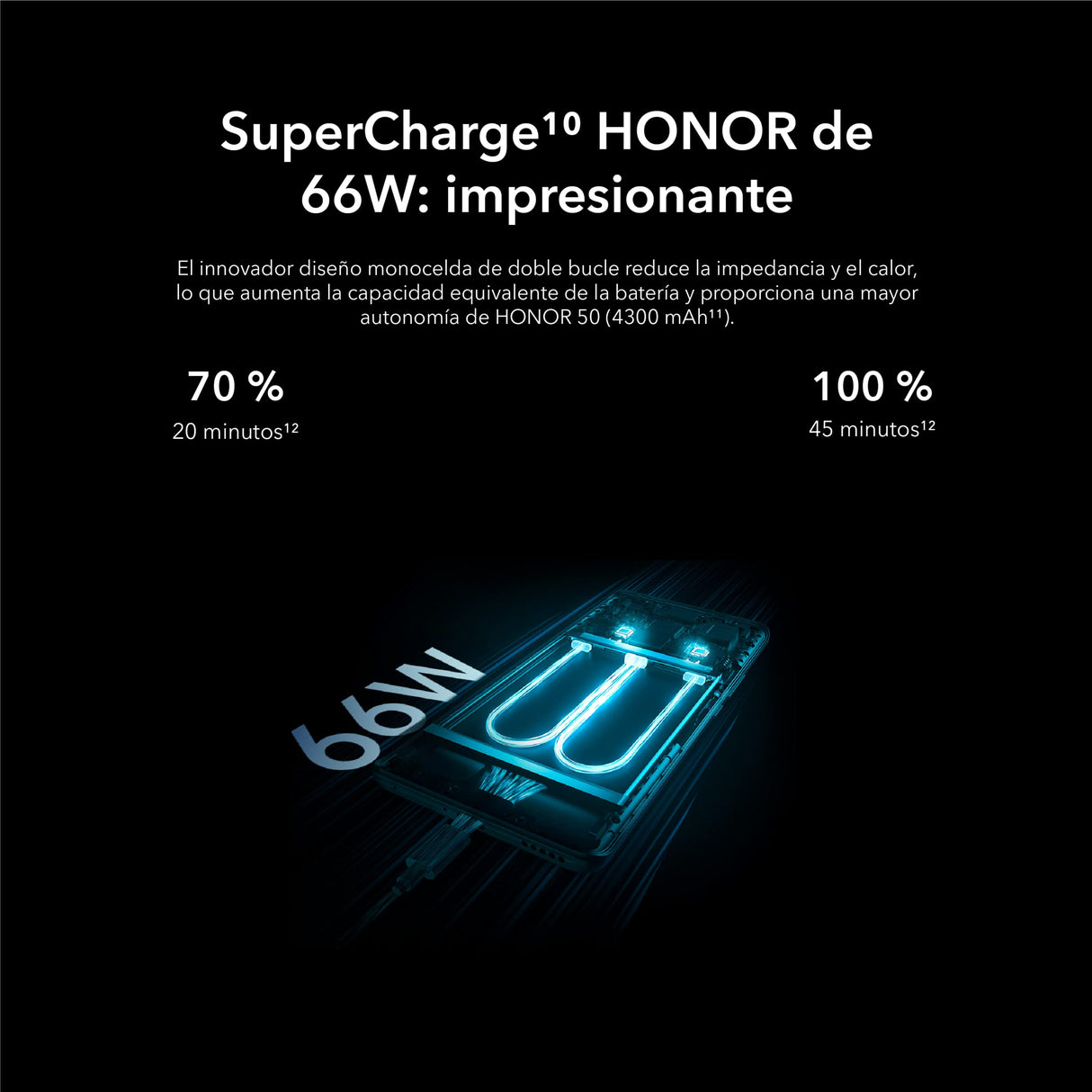 HONOR 50 Teléfono Móvil Desbloqueado 5G AMOLED Dual SIM 8+256 GB, con Cámara Cuádruple de de 108 MP, 120 Hz Pantalla Curva de 6,57" Pulgadas, Android 11,SuperCharge de 66 W, GMSn negro