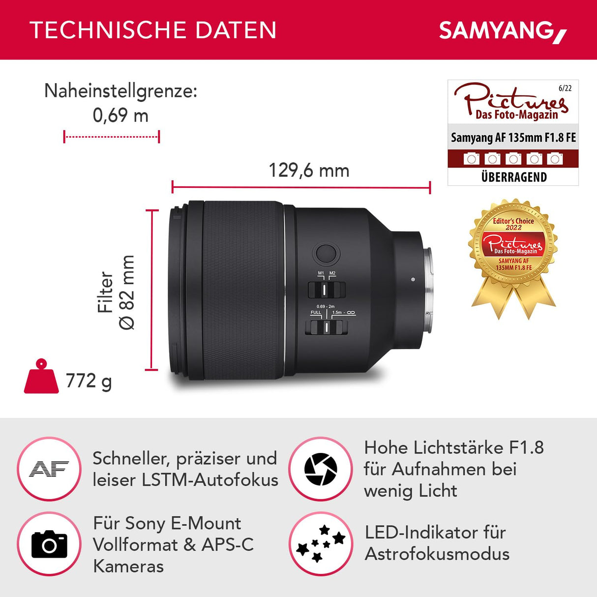 Samyang SA1513 - Lentes de Cámara Compatibles con 24MM T 1.5 MK2 Sony E, Negro