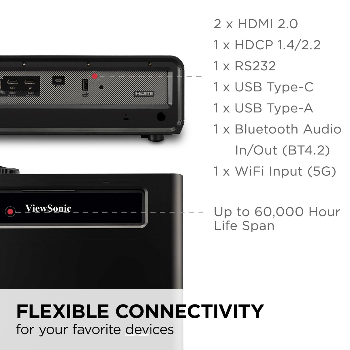 Proyector ViewSonic X2-4K Multicolor