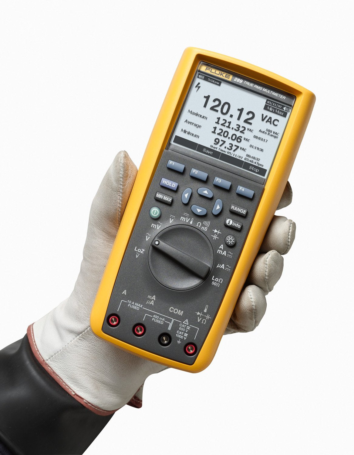 FLUKE-289/IMSK Kit de servicio técnico para el multímetro industrial