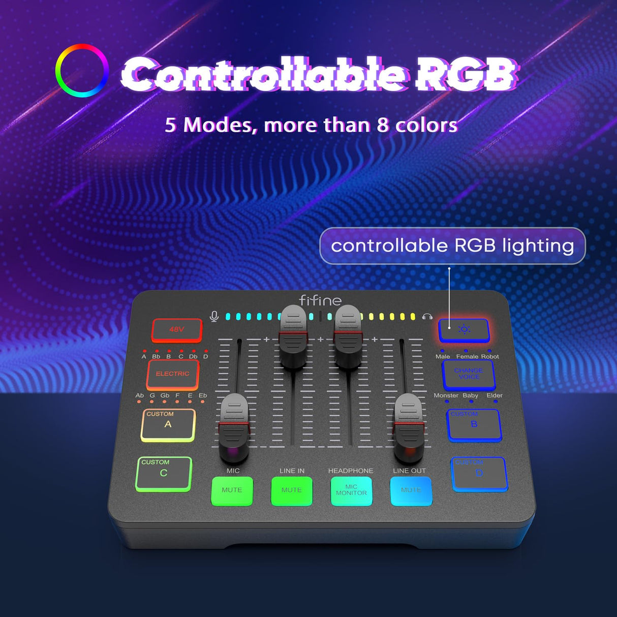 FIFINE XLR Streaming Micrófono Dinámico de Podcast, Mezclador de Audio, RGB Streaming Gaming Audio Mixer PC con Interfaz de XLR (AM8 + SC3)