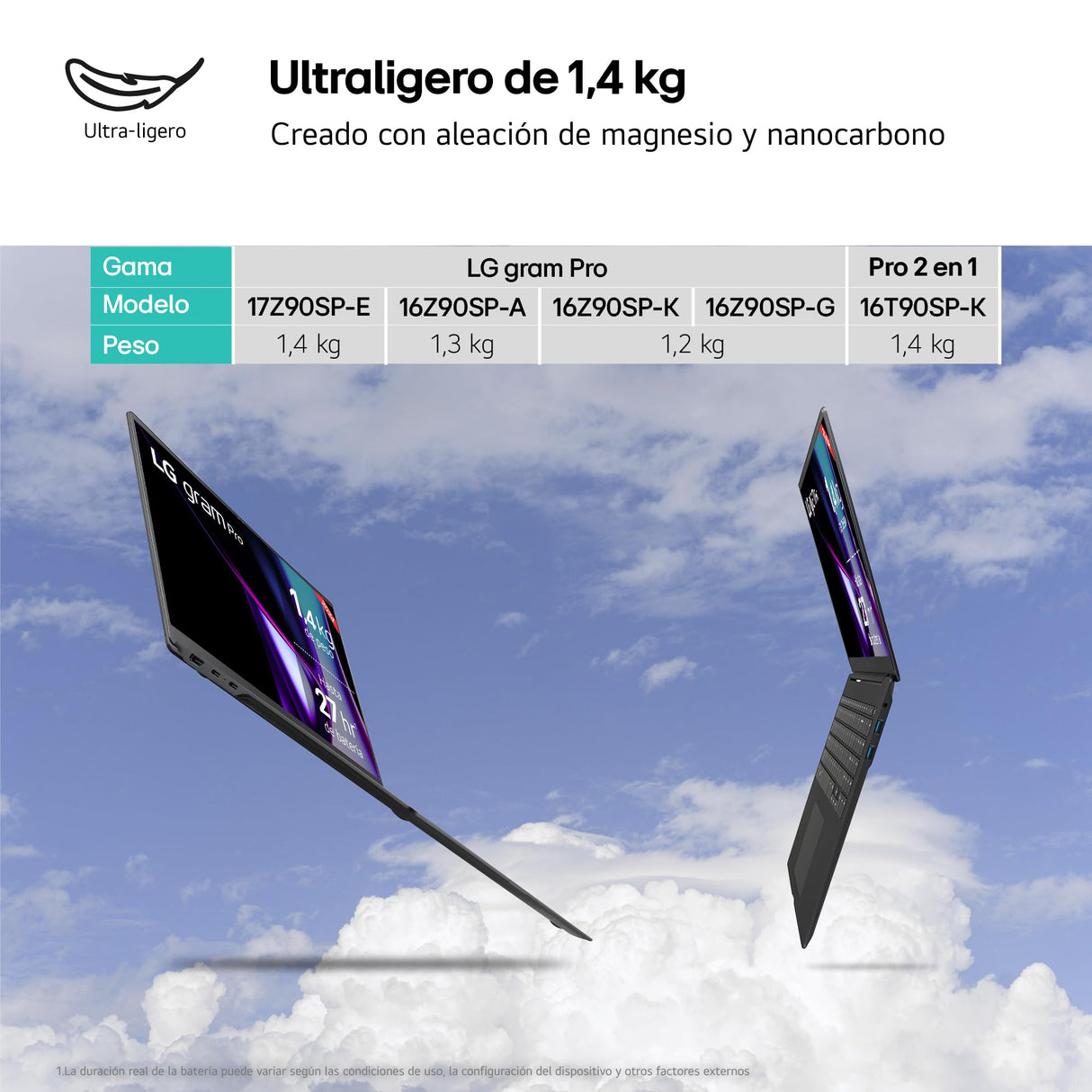 LG gram Pro 17Z90SP-E.AD88B - Portátil Ultraligero de 43.1 cm (17"), IPS, Intel Core Ultra 7, 32 GB RAM, 1TB SSD, batería hasta 27 h, 1,4Kg, NVIDIA RTX3050, W11 Home, Negro, Teclado QWERTY Español