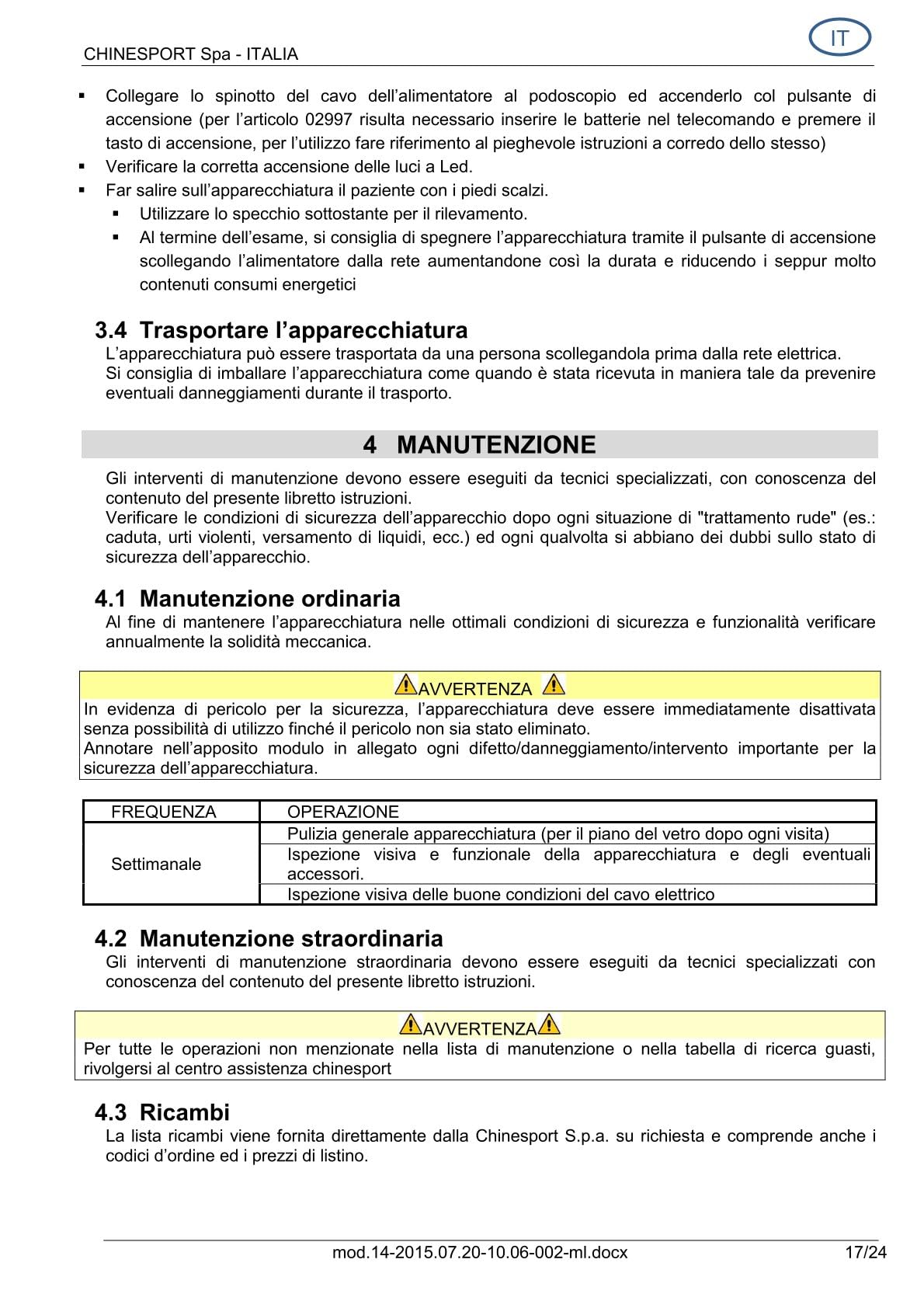 Chinesport - LED de podoscopio