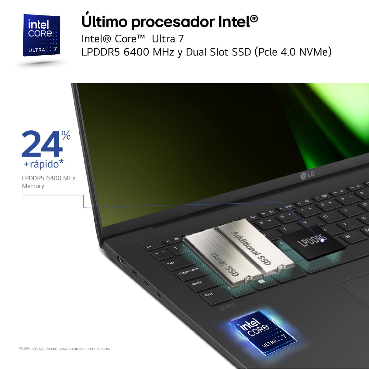 LG Gram 14ZD90S-G.AX75B - Portátil Ultraligero de 35.5 cm (14") 1920x1200, Panel IPS Antirreflejo, Intel Core Ultra 7, 16 GB RAM, 512GB SSD, 1,120 g, Batería hasta 29.5 h, FreeOS, Negro Obsidiana