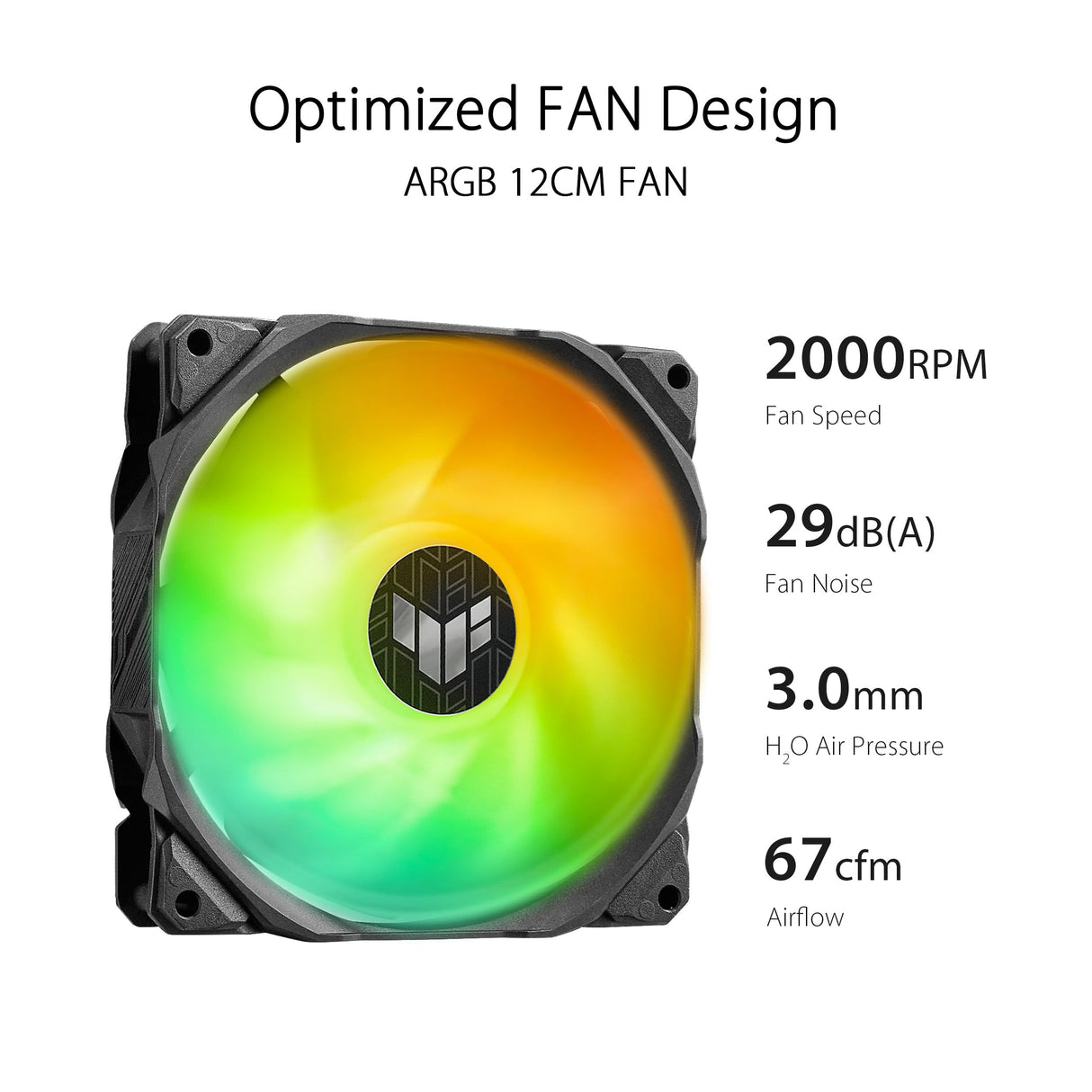 ASUS TUF Gaming LC II 360 ARGB - Sistema de refrigeración líquida (Aura Sync y tres ventiladores para radiador TUF Gaming ARGB de 120 mm)