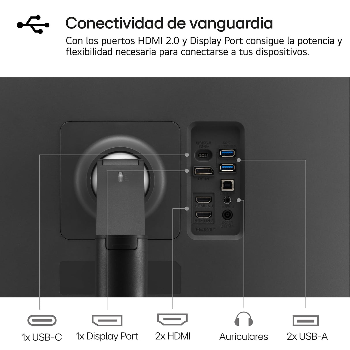 LG 28MQ780-B - Monitor DualUp Ergo 28 pulgadas, Panel NanoIPS SDQHD 16:18 (2560x2880), 300nits, 1000:1, DCI-P3 98%, HDMIx2, DPx1, USB-Cx1, Modo (2PBP) KVM integrado, Soporte Ergo, Color Negro