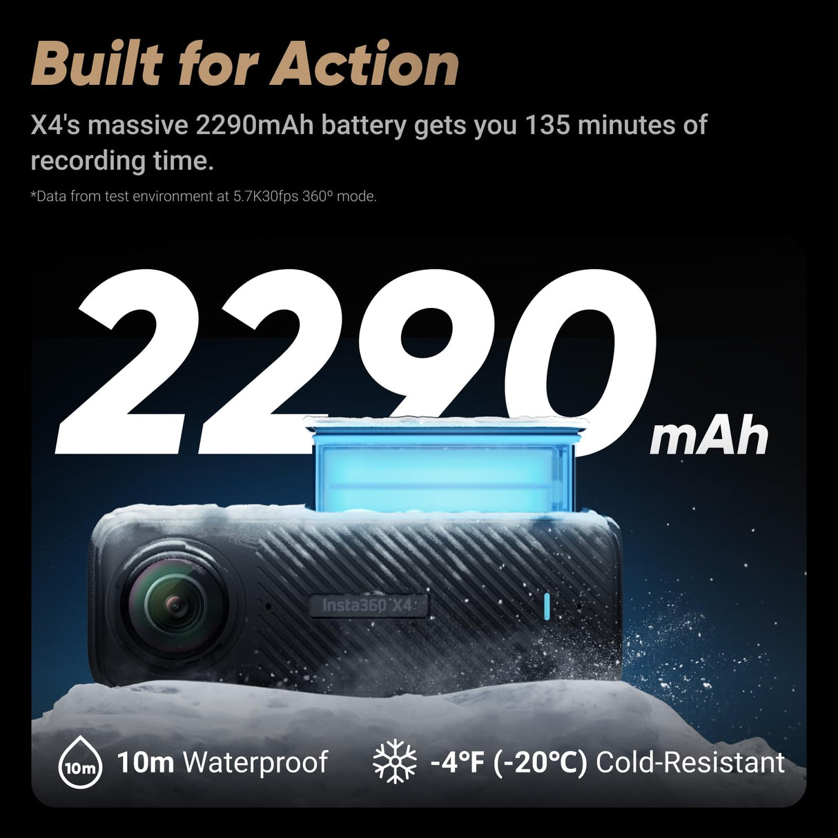 Insta360 X4 Peter McKinnon Edition - Cámara de acción Impermeable 8K 360°, vídeo Gran Angular 4K, Efecto Selfie Invisible, Protector de Lente Desmontable, edición de IA, estabilización