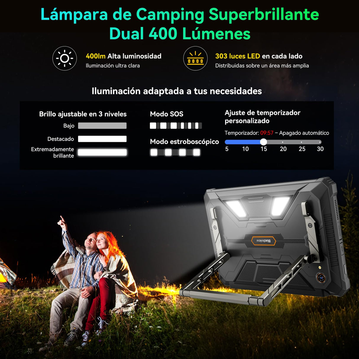 Blackview Active12 Pro Tablet Rugerizada con Proyector de 120", 30000 mAh/Cargador de 120W, 36GB RAM + 256GB ROM, 11 Pulgadas FHD+ Android 15 Rugged Tablet, 108MP + 50MP, Dimensity 7300/Doble 5G LTE