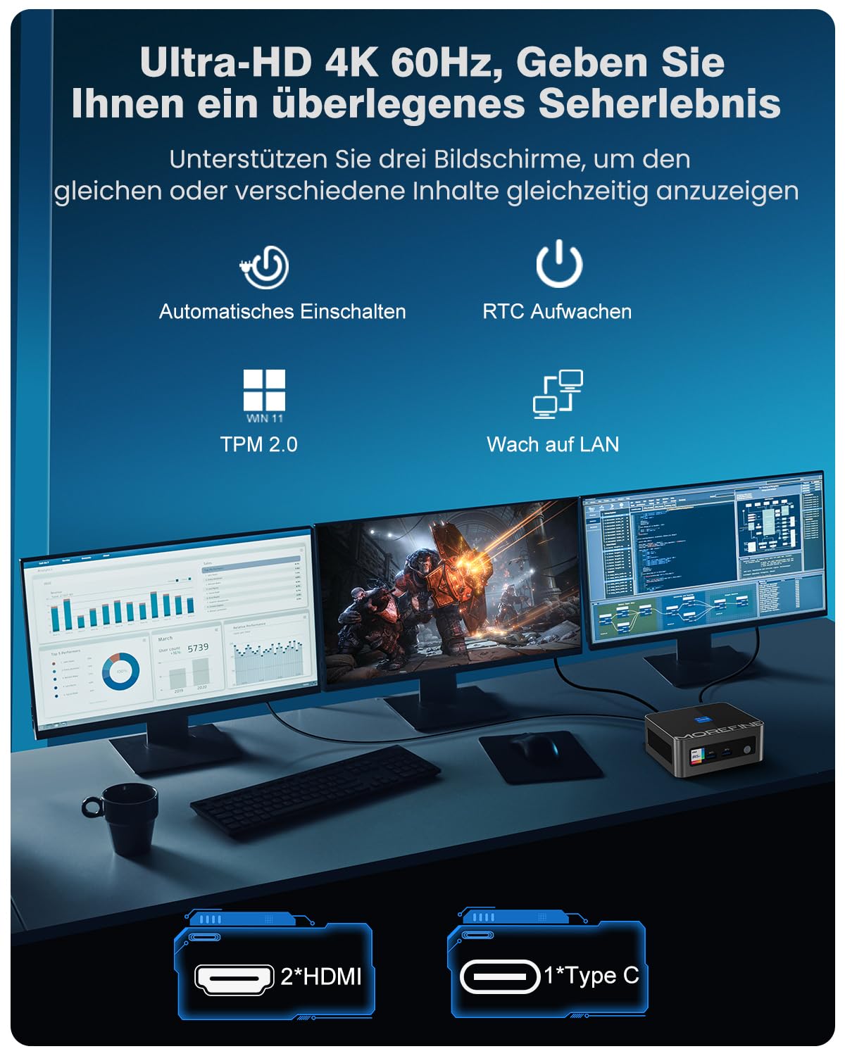 MIPOWCAT Mini PC 12th Gen Intel i7-1360P, Crucial P3 Plus 1TB M.2 PCIe Gen4 NVMe Intern SSD,DDR4 16 GB,Windows 11 Pro,4K Dual 2 HDMI/WiFi 6/BT 5.2/USB 3.2/Mini Business Computer