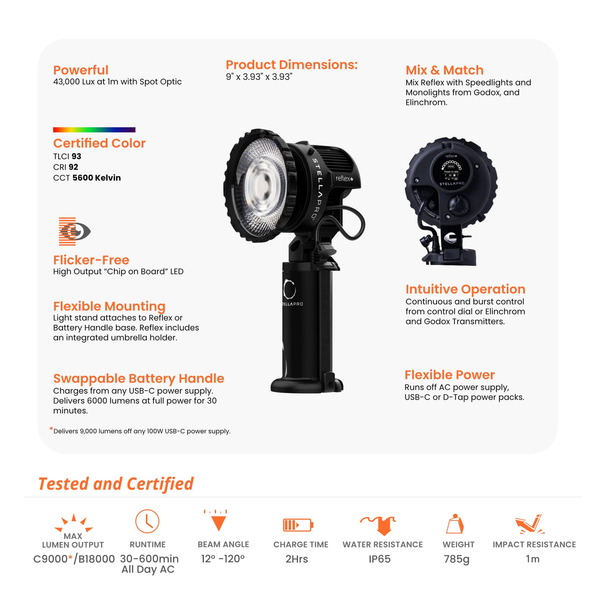 StellaPro Reflex - Luz LED híbrida estroboscópica Continua con tecnología Digital Burst, 10 fps