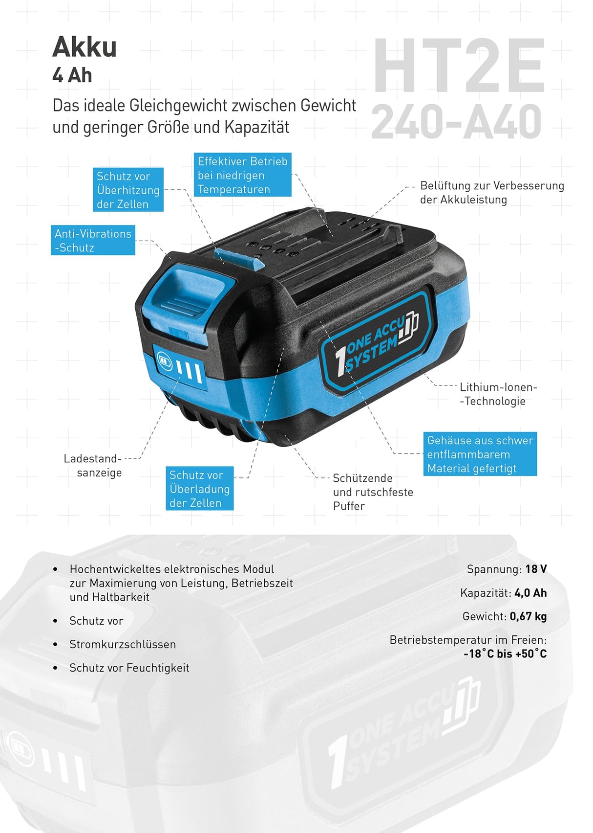 Högert Technik Juego de destornilladores de impacto sin escobillas, 18 V, 600 Nm, par de torsión, batería de 4,0 Ah, cargador de 4 A, maletín, motor sin escobillas, iluminación LED, para talleres +