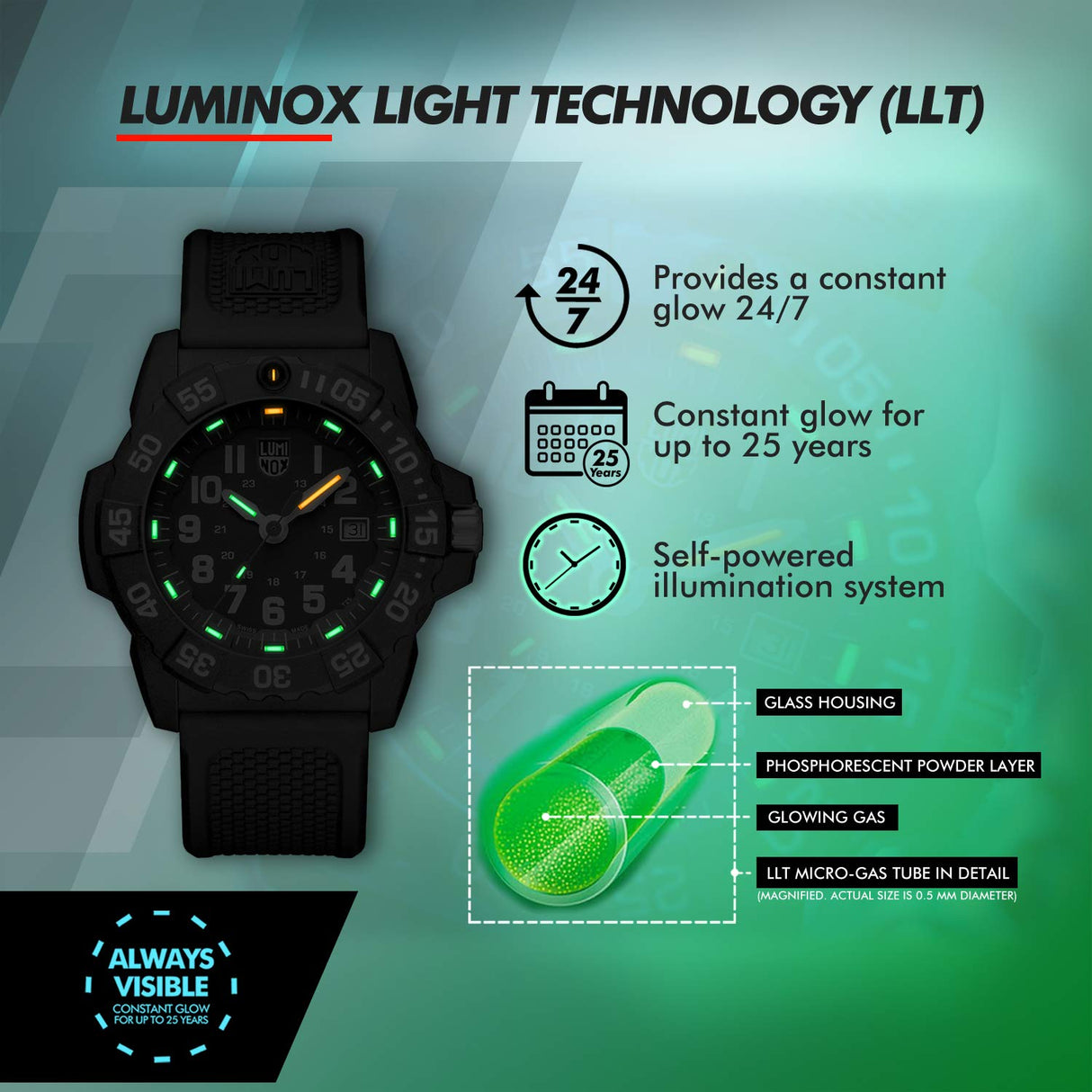 Luminox Reloj Analógico para Unisex Adulto de Automático con Correa en Cucho XS.3503.F