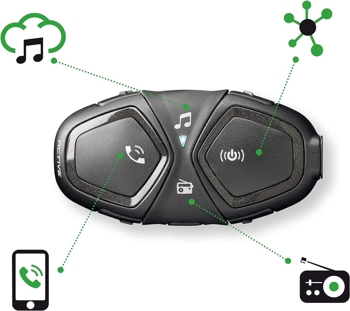 INTERPHONE Active HD – Intercomunicador para Casco de Moto, estéreo, Alta fidelidad, 40 mm, 4 Motociclistas, Distancia máxima 1 km, autonomía 15 Horas, Radio, GPS, TFT, Impermeable IPX67