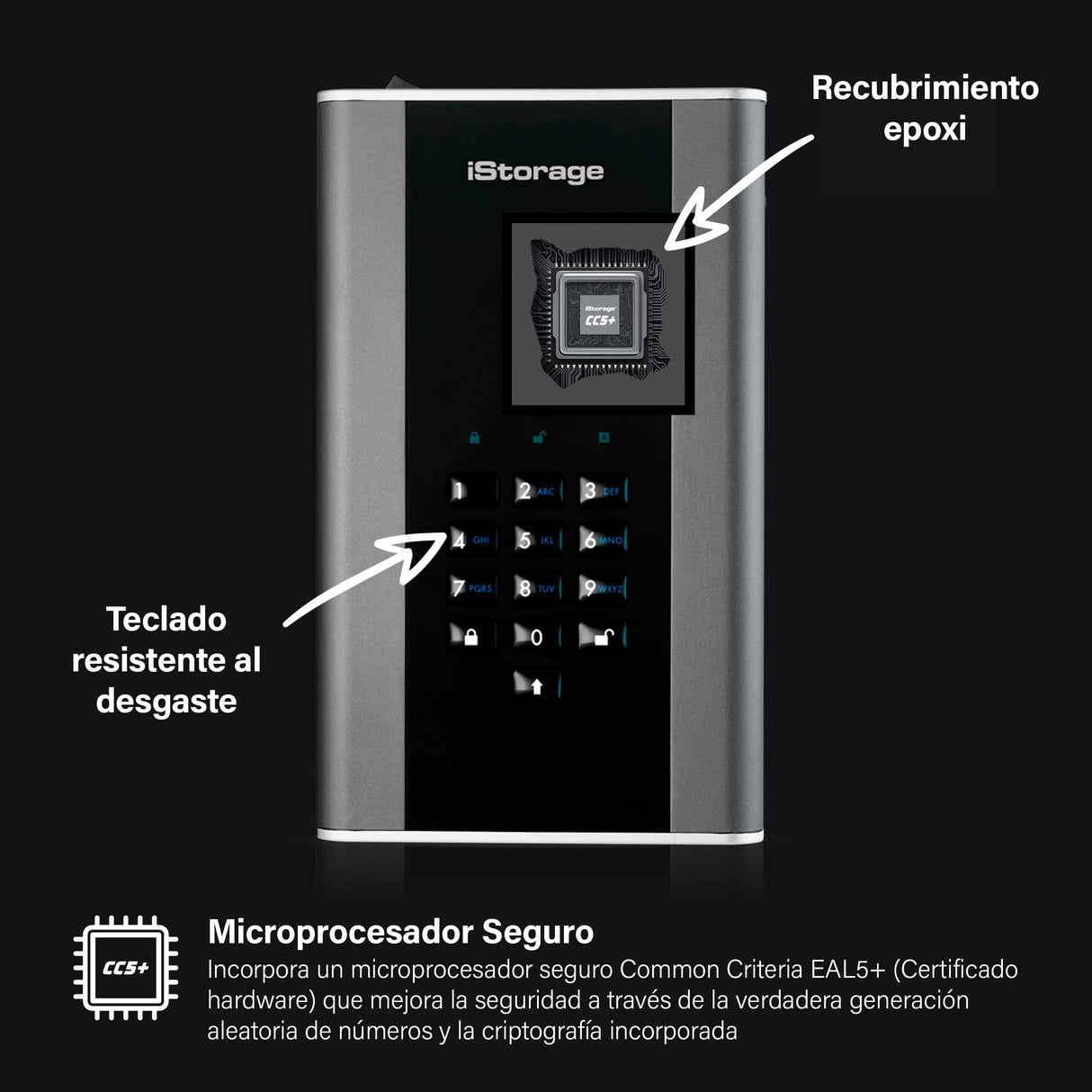 iStorage diskAshur DT2 18TB | Disco Duro de Escritorio | FIPS Nivel 2 | Cifrado de Hardware | Resistente al Polvo/Agua. IS-DT2-256-18000-C-X