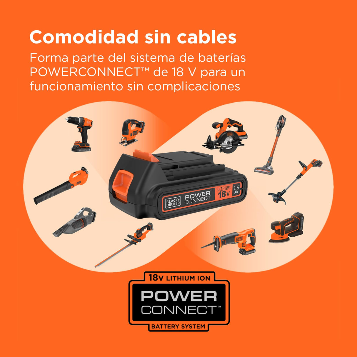 BLACK+DECKER Taladro percutor SDS-Plus a batería 18V, baterías de iones de litio 2,5Ah, potente energía de impacto 1,2J, caja del kit, BCD900E2K-QW