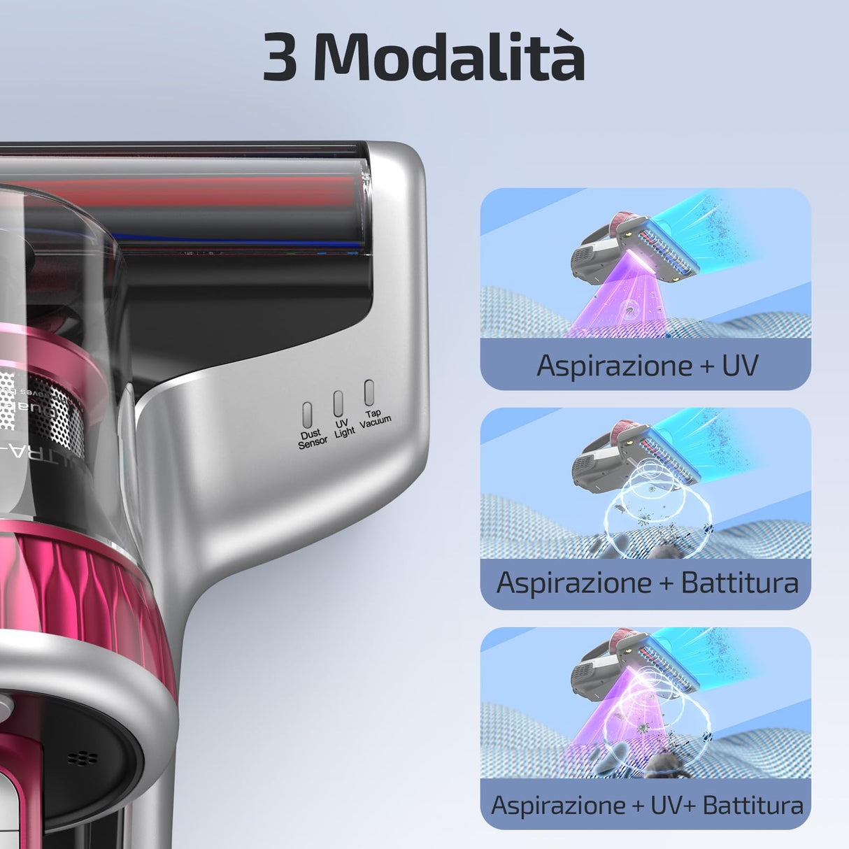 Jimmy WB73 Aspirador portátil antiácaros con batería de 600 W, con esterilización UV y ultrasonidos, Sensor Inteligente de Suciedad, Sistema de filtración Dual-Cyclonic y Certificado de Calidad