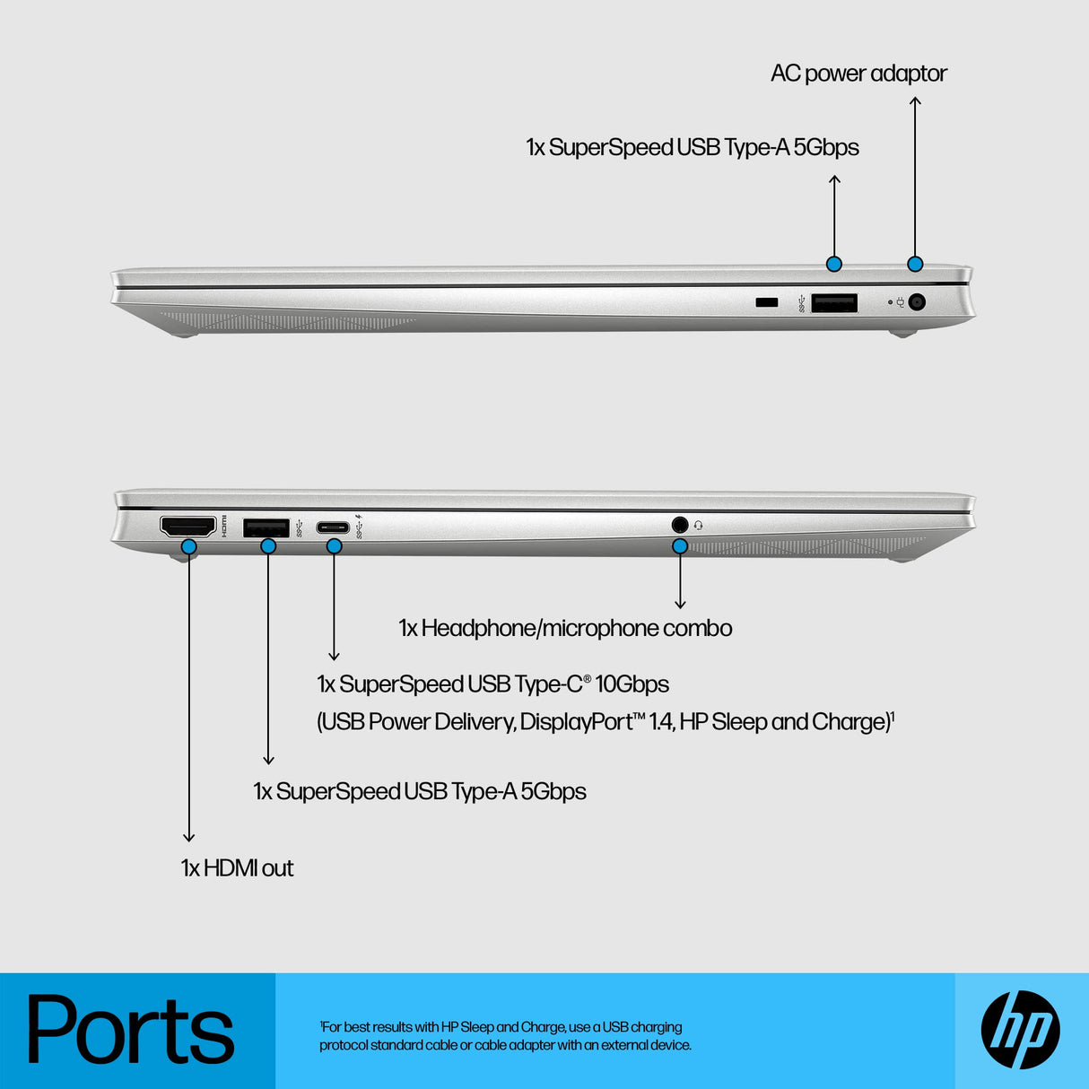 HP Pavilion 15-eg2650nd | 15.6" Full HD IPS | Intel i5-1235U | 8GB RAM DDR4 | 512GB SSD | Windows OS | QWERTY Toetsenbord
