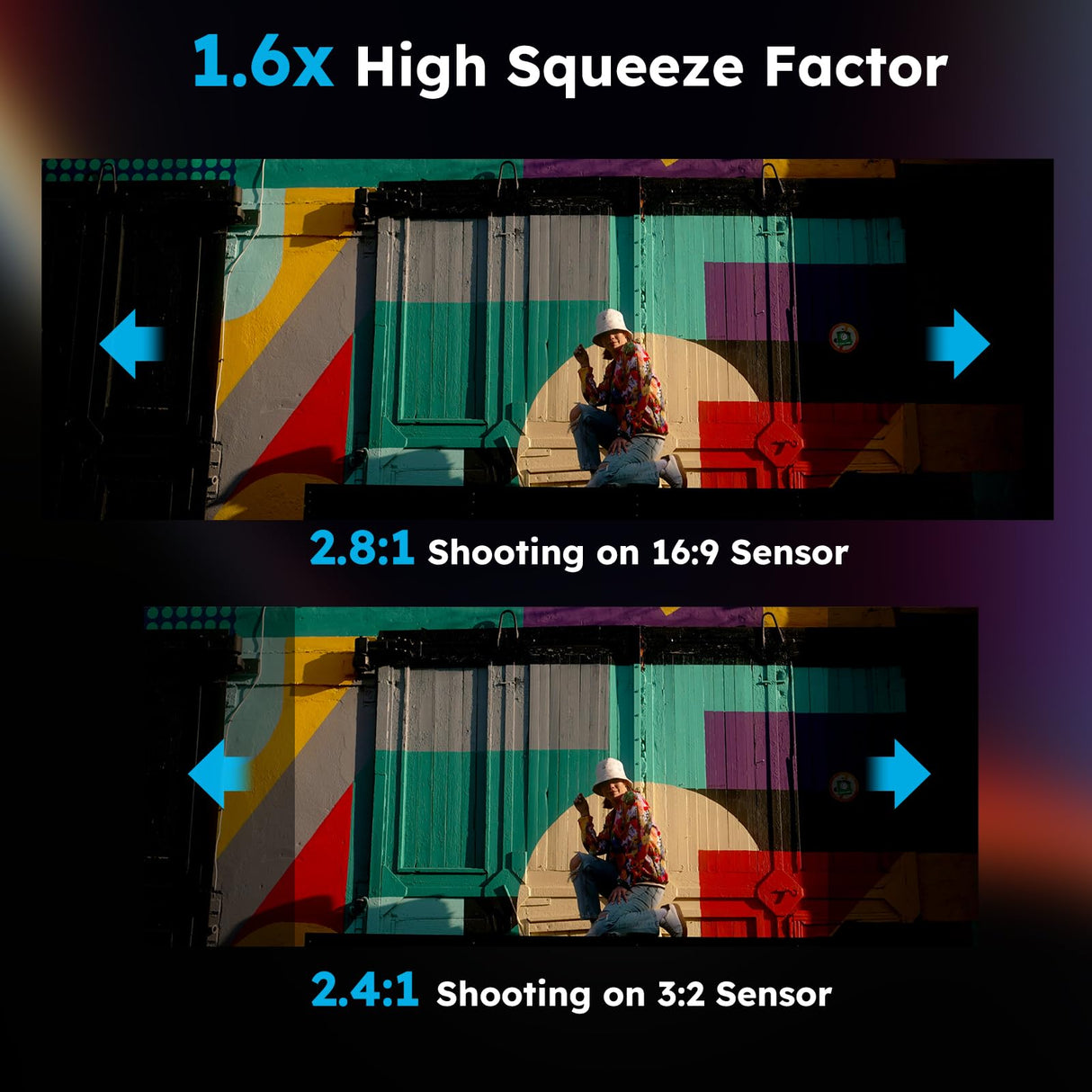 SIRUI 75 mm T2.9 1.6X Lente anamórfica de fotograma Completo para Montura E de Sony, Lente anamórfica de fotograma Completo